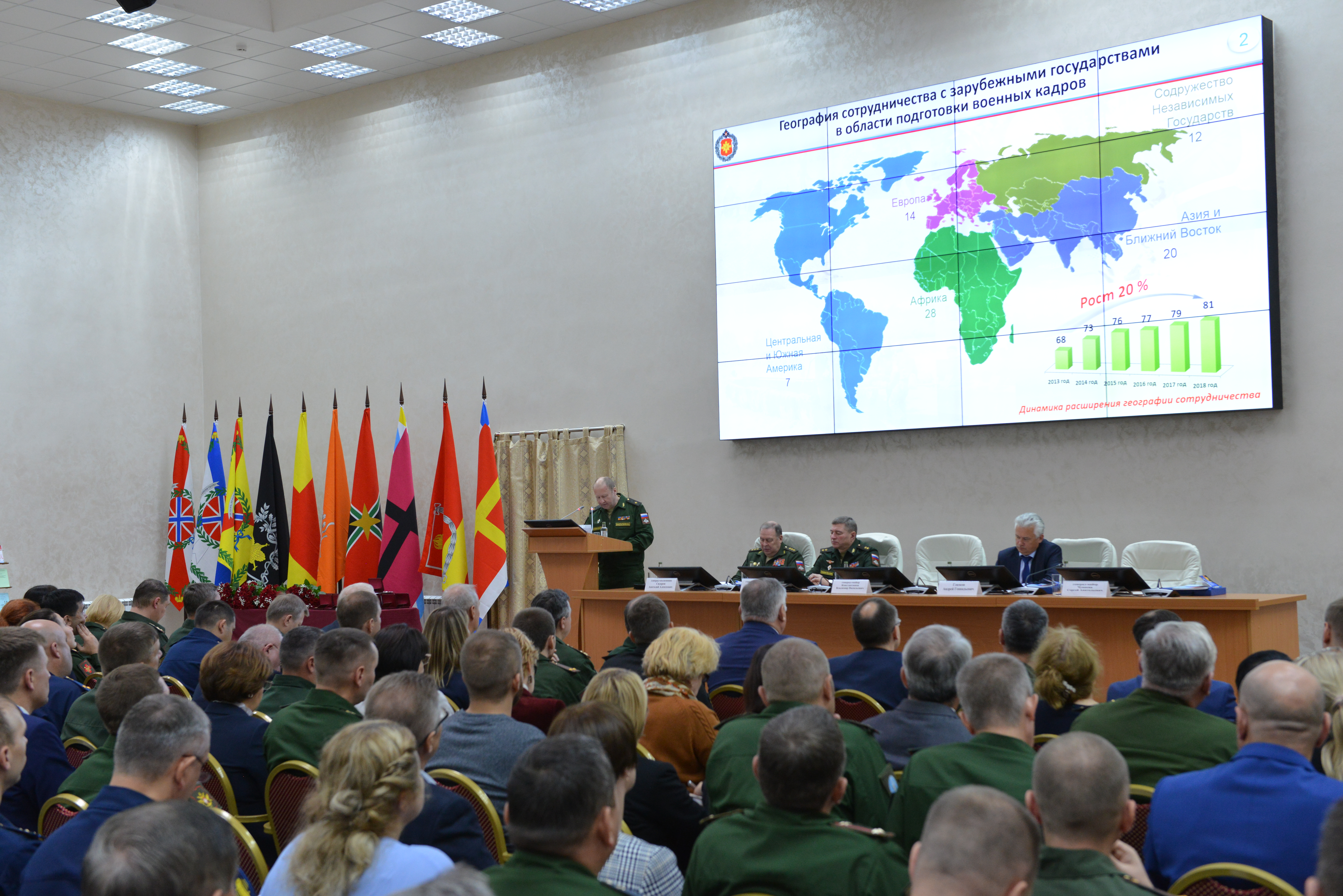 Начальник Объединенного штаба ОДКБ принял участие  в учебно-методическом сборе, посвященном подготовке иностранных военнослужащих